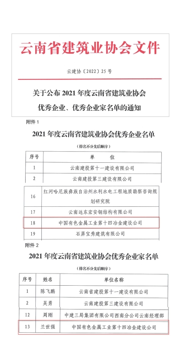 s云建协〔2022〕25号关于公布2021年度云南省建筑业协会优秀企业、优秀企业家名单的通知_页面_1