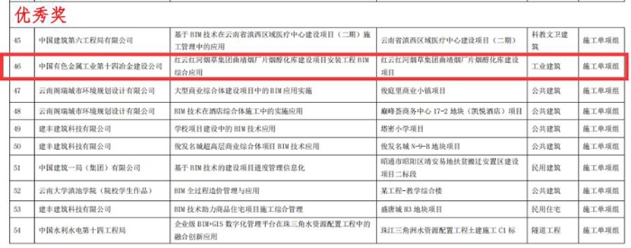 s图片3